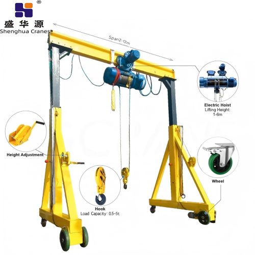 Portable Gantry Crane - Single Girder Gantry Crane - Henan Shenghua Heavy Crane Co., Ltd.